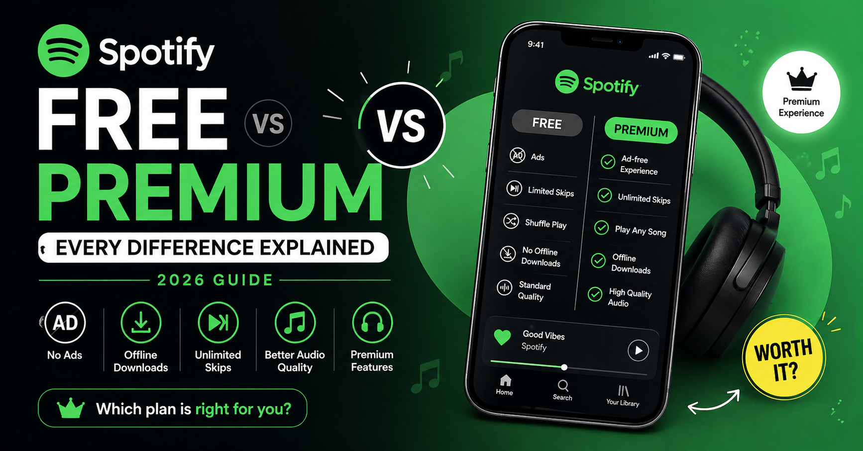 Spotify Free vs Premium