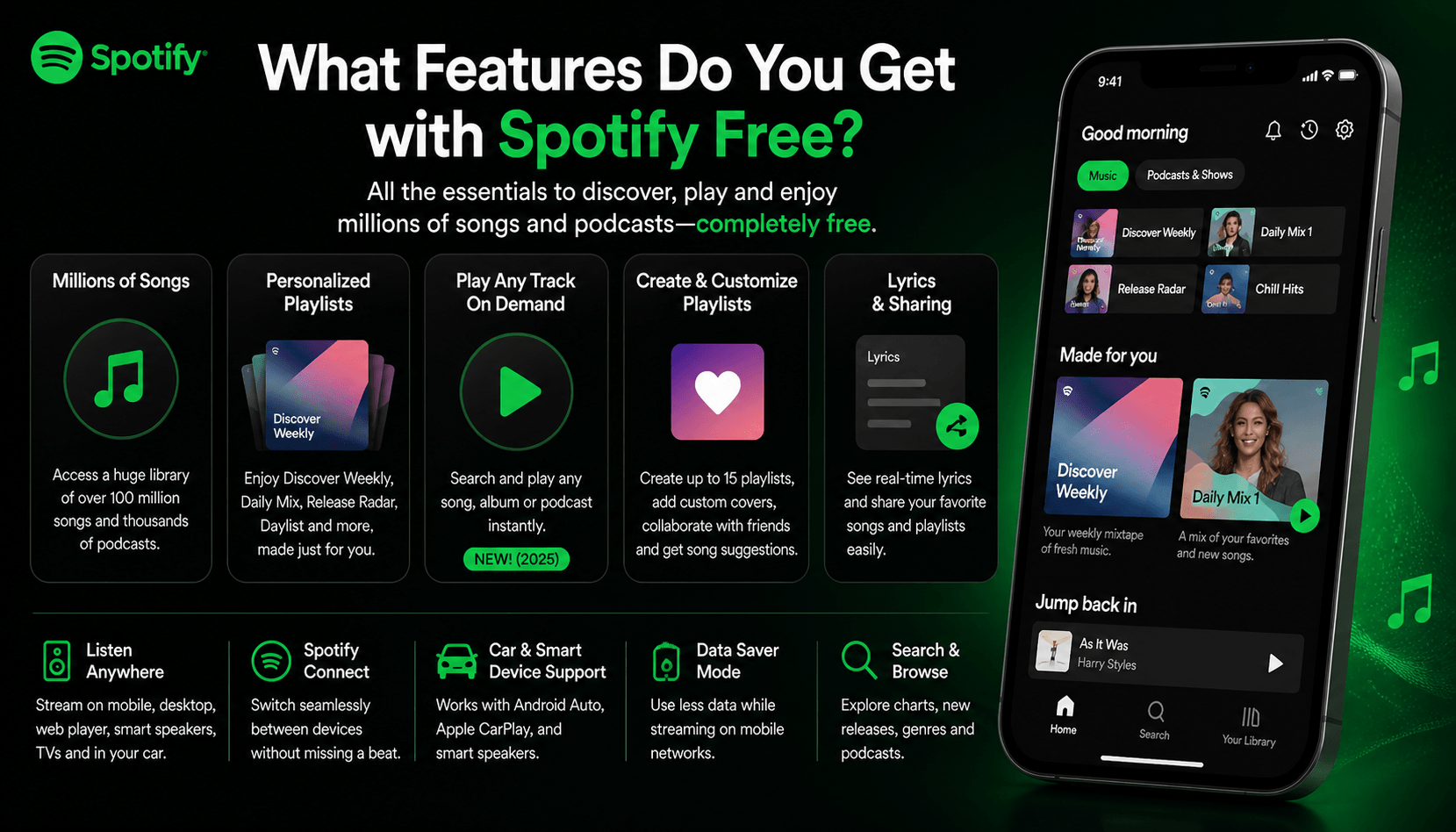 features
