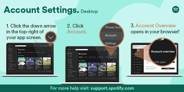 How to Download Spotify on PC or Laptop
