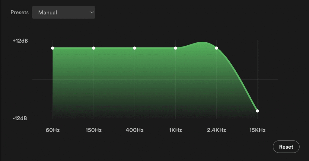 Spotify Equalizer